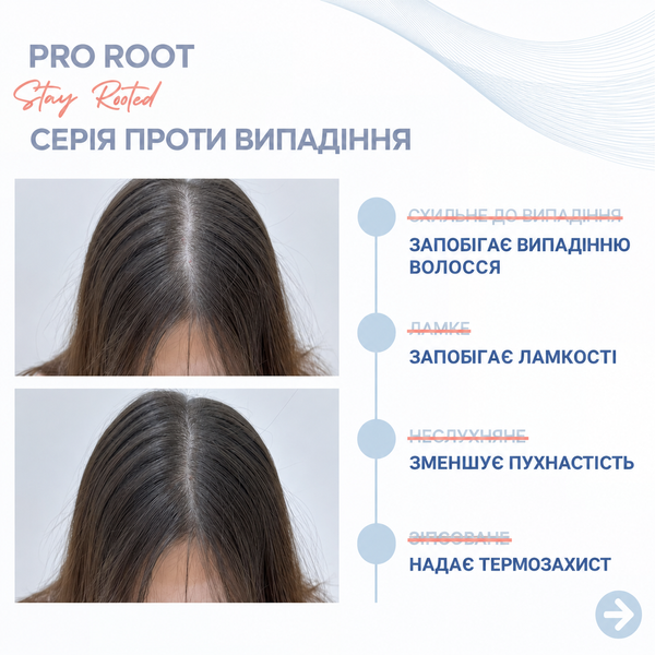 Набір для волосся, схильного до випадіння Stay Rooted &laquo;Pro Root&raquo; 4820297971786 фото