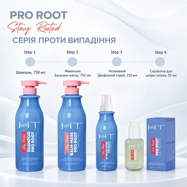 Набір для волосся, схильного до випадіння Stay Rooted &laquo;Pro Root&raquo; 4820297971786 фото
